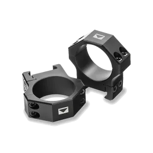 H-Series Rings