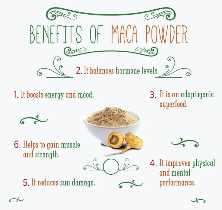 Maca Root for Booty Muscle Gain