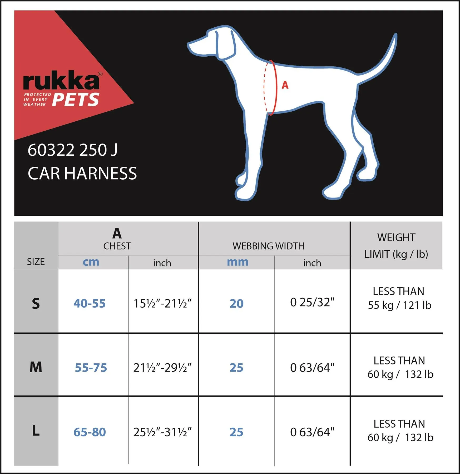 Rukka Pets Dog Car Safety Harness