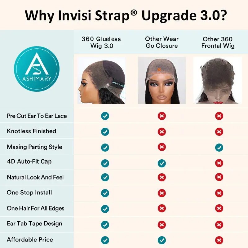 Upgrade Glueless Invisi Strap 360 Skin Lace Frontal 613 Blonde Straight Wig No Gel Stable Put on & Go Wigs