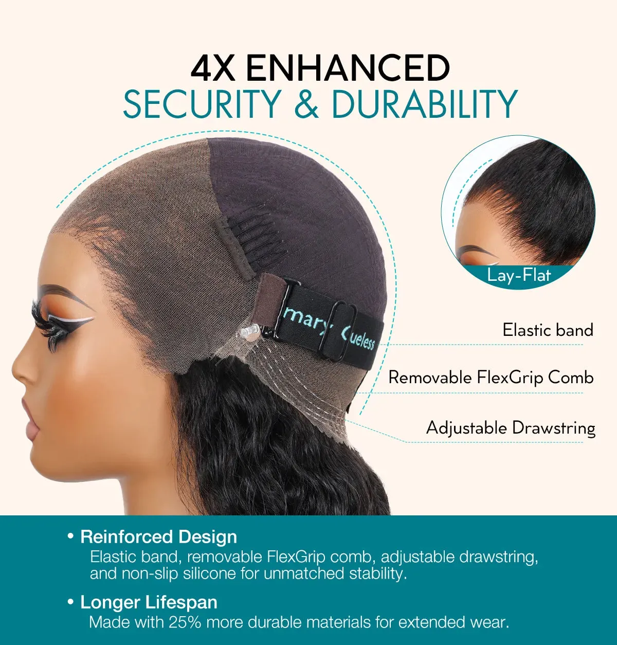 Upgrade Glueless Invisi Strap 360 Skin Lace Frontal 613 Blonde Straight Wig No Gel Stable Put on & Go Wigs