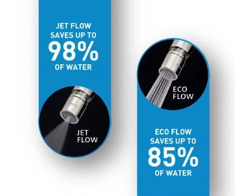 X22 Dual Flow Chrome Finish JET and ECO Flow Aerator